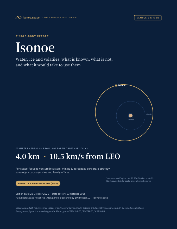 Isonoe Space Resource Intelligence report sample, cover