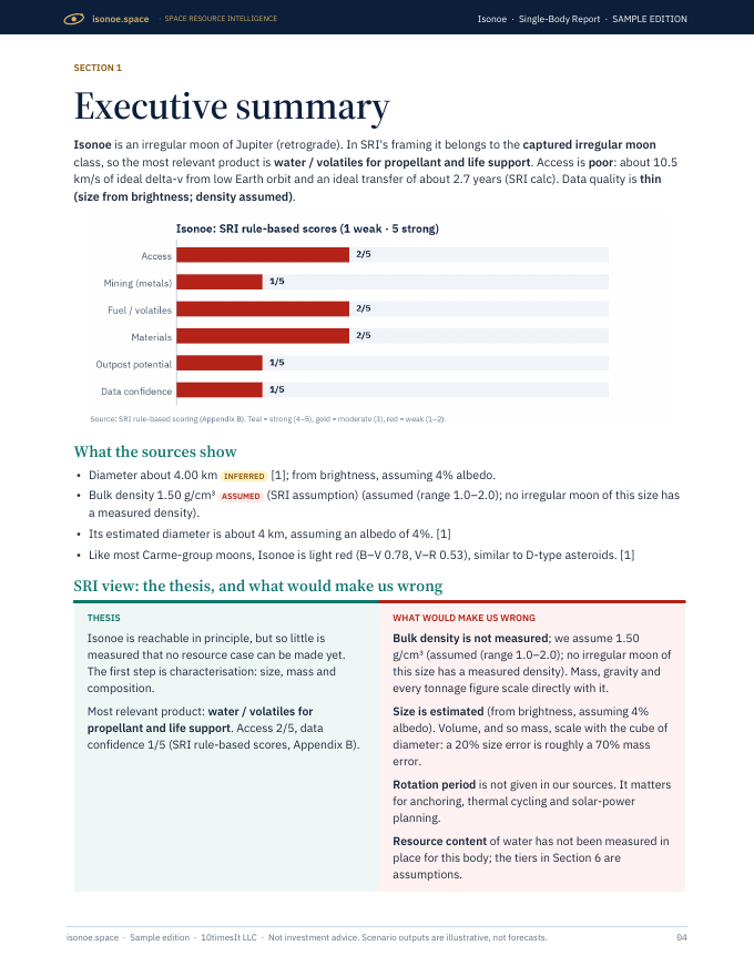 Isonoe Space Resource Intelligence report sample, page 04